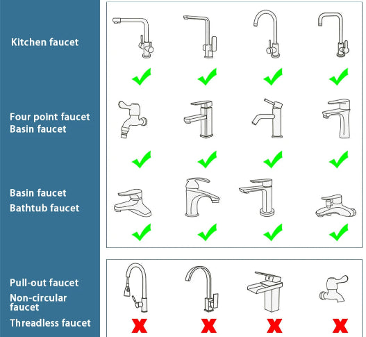 Adaptdor de torneira extensor pulverizador